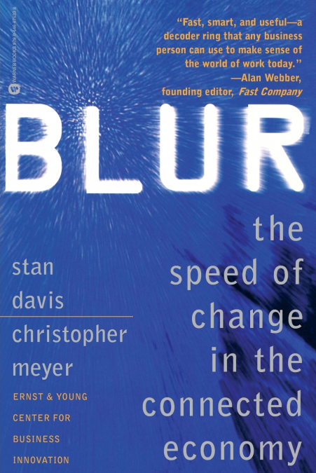 Blur