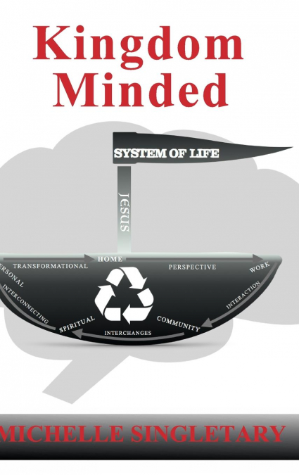 Kingdom Minded