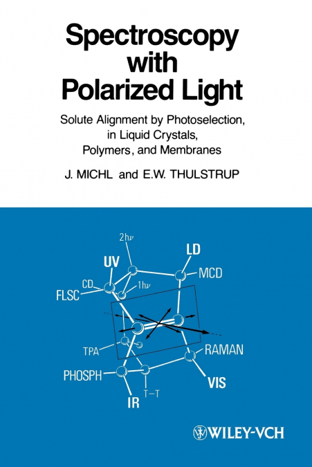 Spectroscopy with Polarized Light