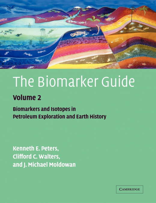 The Biomarker Guide