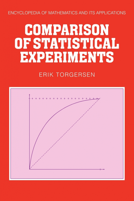 Comparison of Statistical Experiments