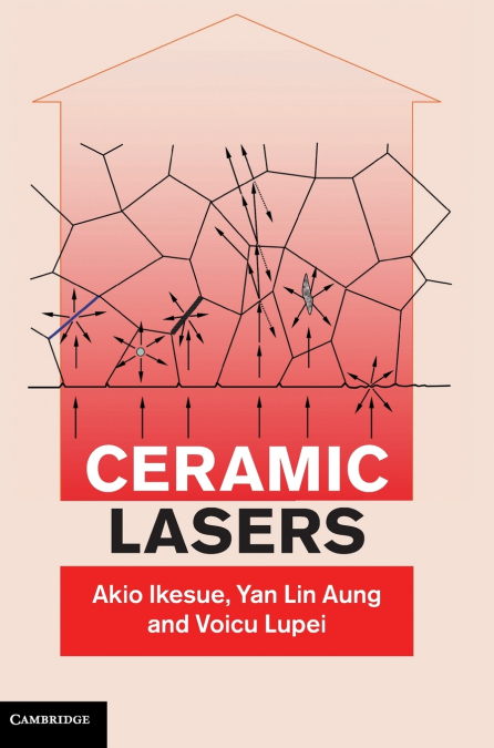 Ceramic Lasers