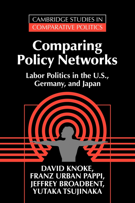Comparing Policy Networks