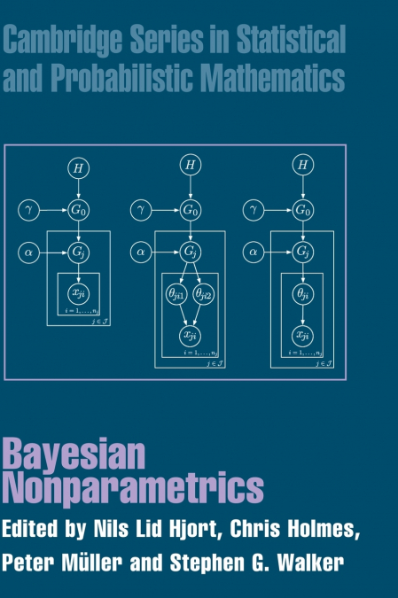 Bayesian Nonparametrics
