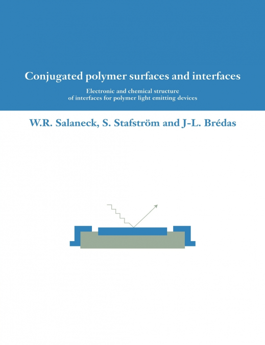 Conjugated Polymer Surfaces and Interfaces