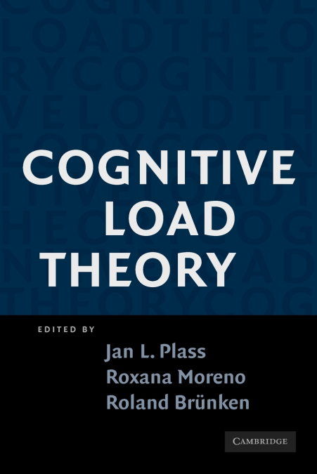 Cognitive Load Theory
