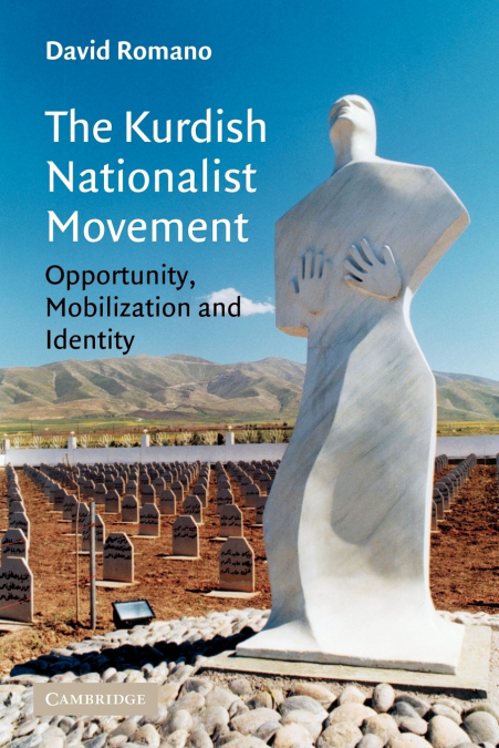 The Kurdish Nationalist Movement