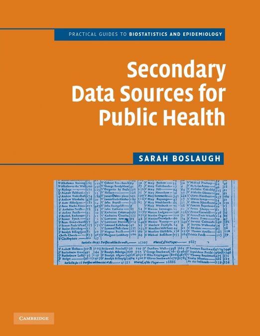 Secondary Data Sources for Pub Hlth