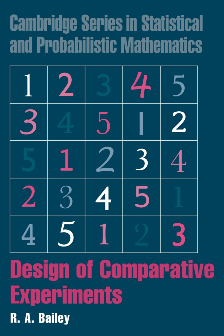 Design of Comparative Experiments