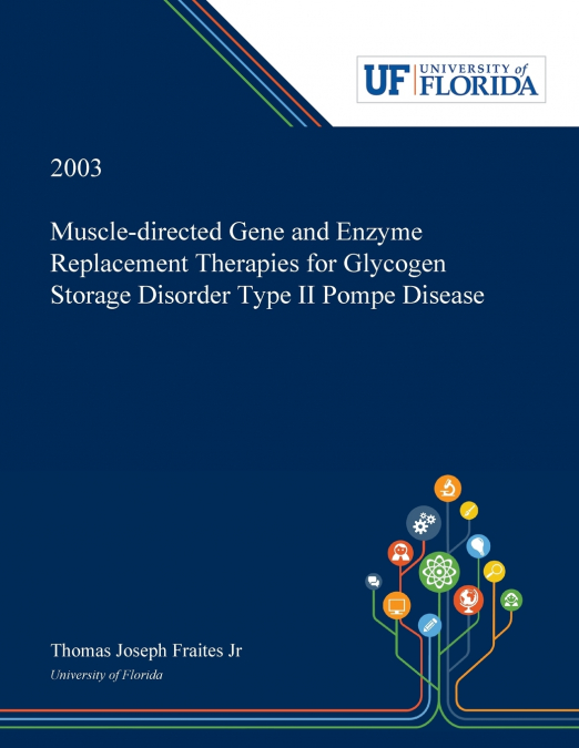 Muscle-directed Gene and Enzyme Replacement Therapies for Glycogen Storage Disorder Type II Pompe Disease