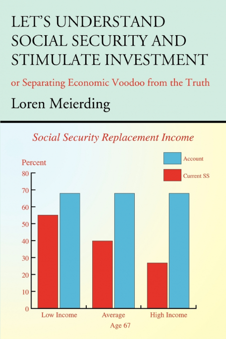 Let’s Understand Social Security and Stimulate Investment