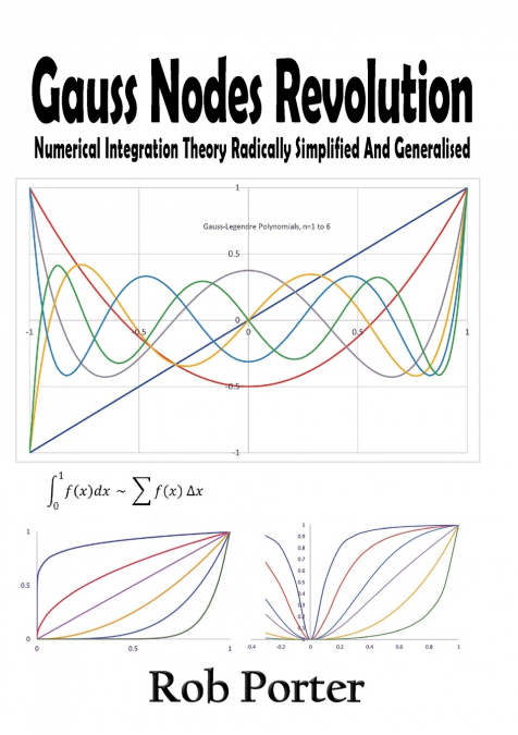 Gauss Nodes Revolution