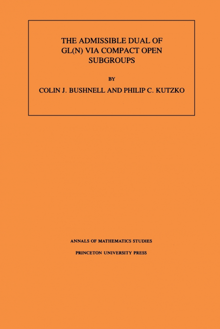 The Admissible Dual of GL(N) via Compact Open Subgroups