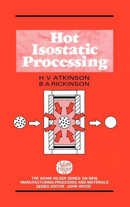 Hot Isostatic Processing