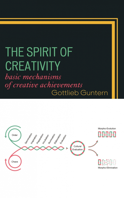 Spirit of Creativity
