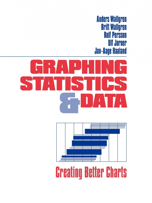Graphing Statistics & Data