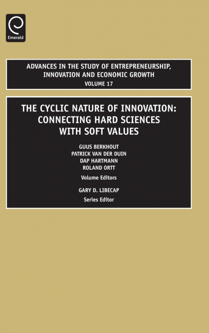 Cyclic Nature of Innovation