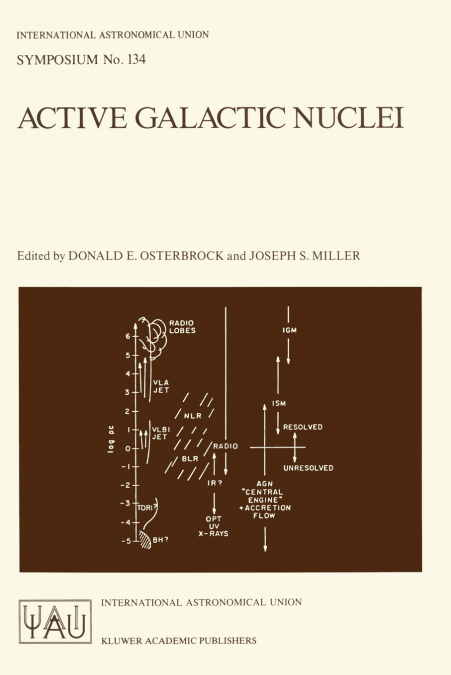 Active Galactic Nuclei