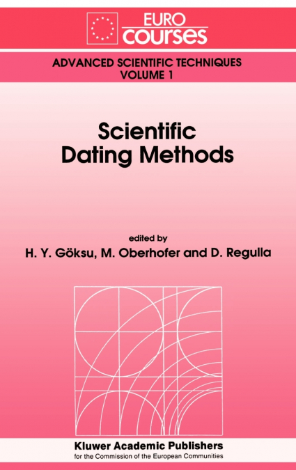 Scientific Dating Methods