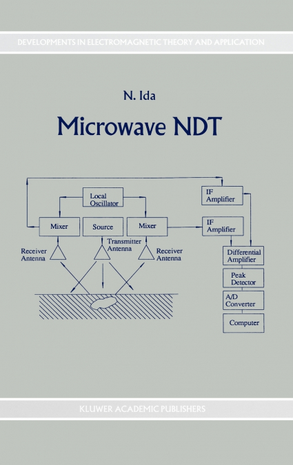 Microwave NDT