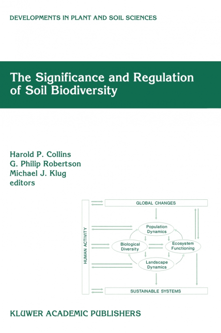 The Significance and Regulation of Soil Biodiversity