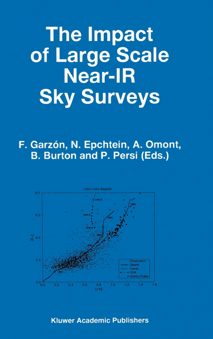The Impact of Large Scale Near-IR Sky Surveys