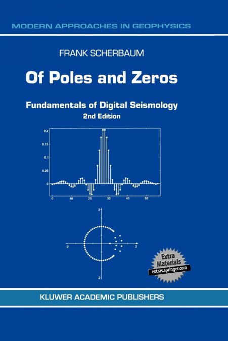 Of Poles and Zeros