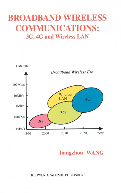 Broadband Wireless Communications