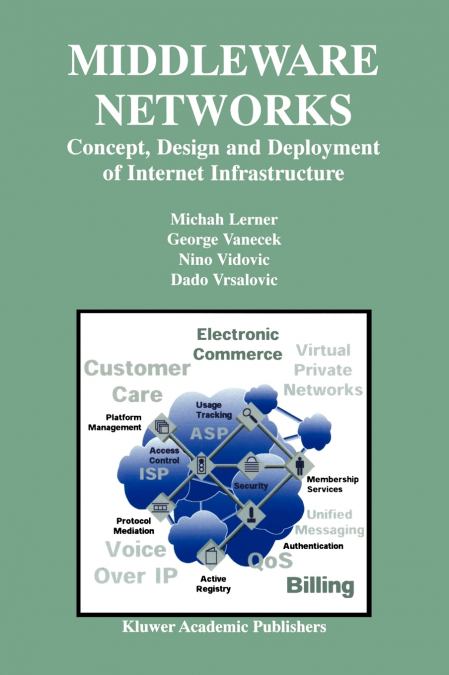 Middleware Networks