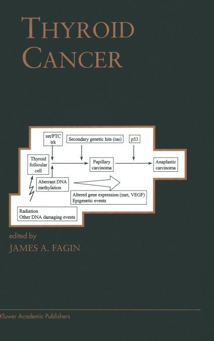 Thyroid Cancer