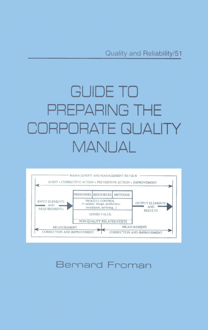 Guide to Preparing the Corporate Quality Manual