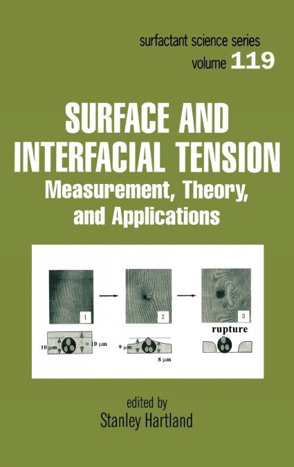 Surface and Interfacial Tension