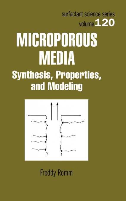 Microporous Media