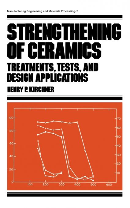 Strengthening of Ceramics