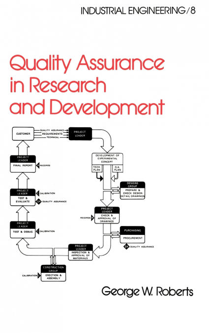 Quality Assurance in Research and Development