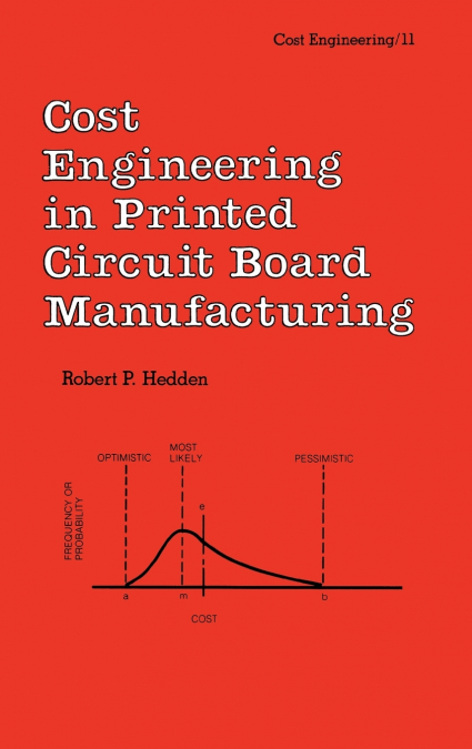 Cost Engineering in Printed Circuit Board Manufacturing