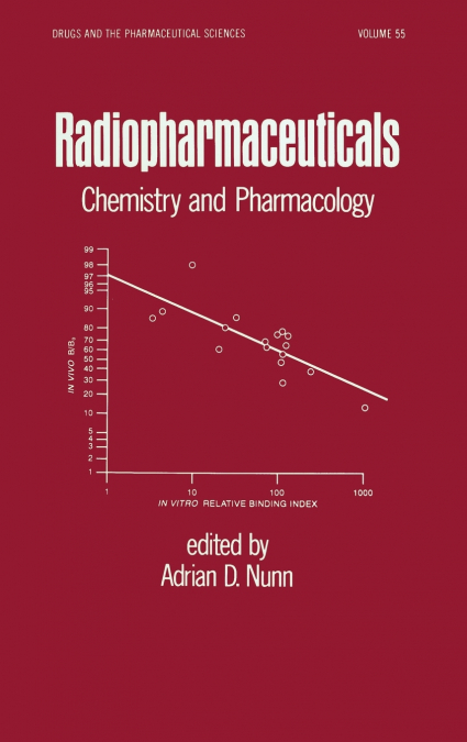 Radiopharmaceuticals