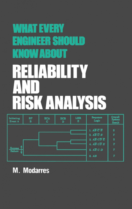 What Every Engineer Should Know about Reliability and Risk Analysis