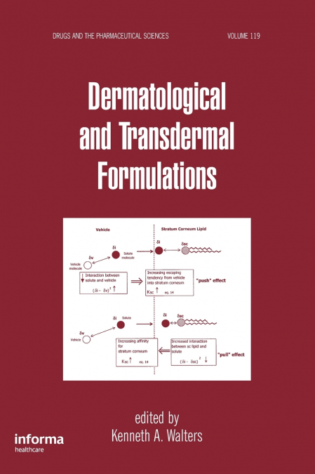 Dermatological and Transdermal Formulations