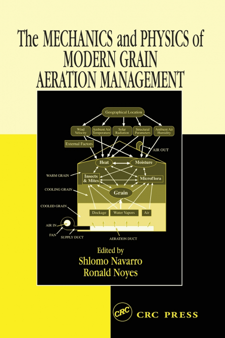 The Mechanics and Physics of Modern Grain Aeration Management