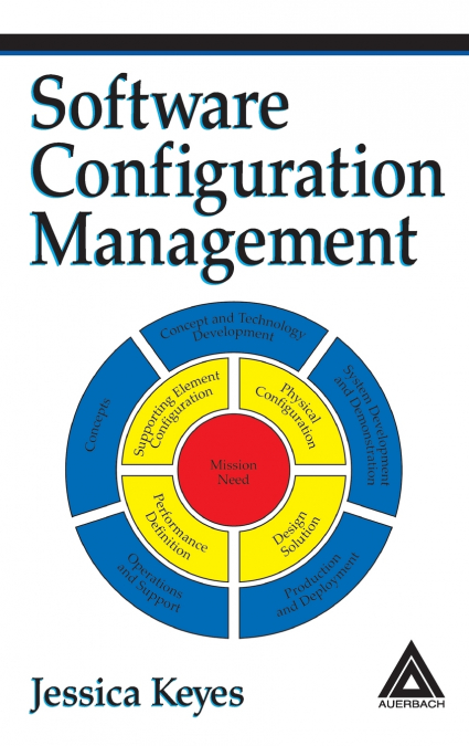 Software Configuration Management