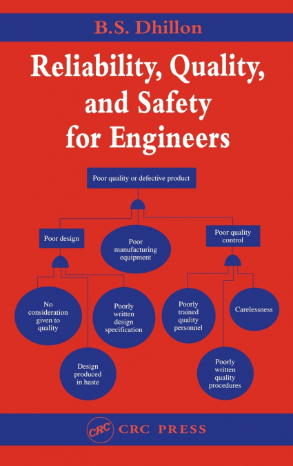 Reliability, Quality, and Safety for Engineers