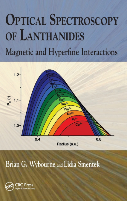 Optical Spectroscopy of Lanthanides
