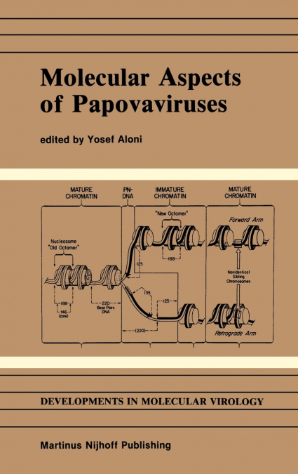 Molecular Aspects of Papovaviruses