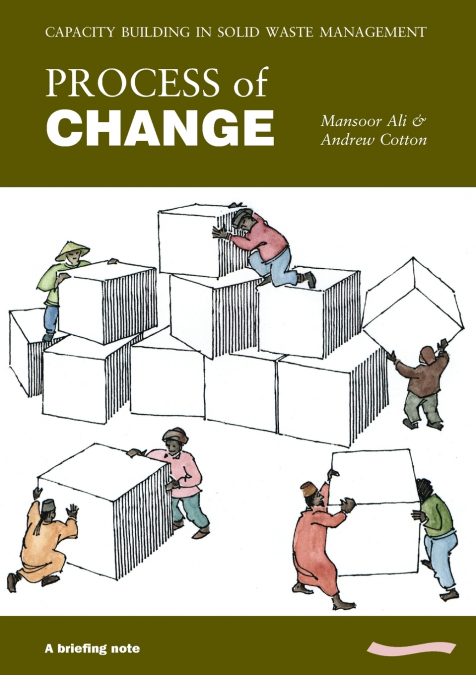 Process of Change - Field Notes