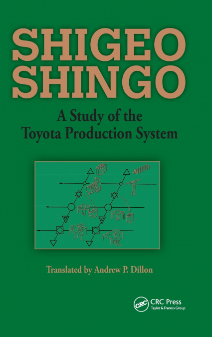 A Study of the Toyota Production System