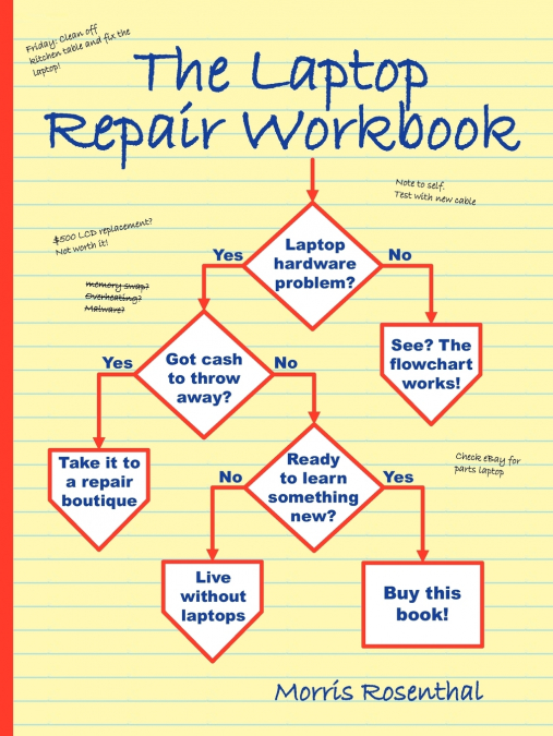 The Laptop Repair Workbook