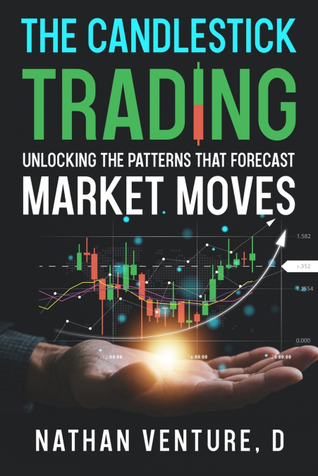 The Candlestick Trading