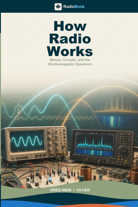 How Radio Works