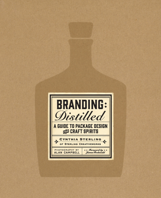 Branding